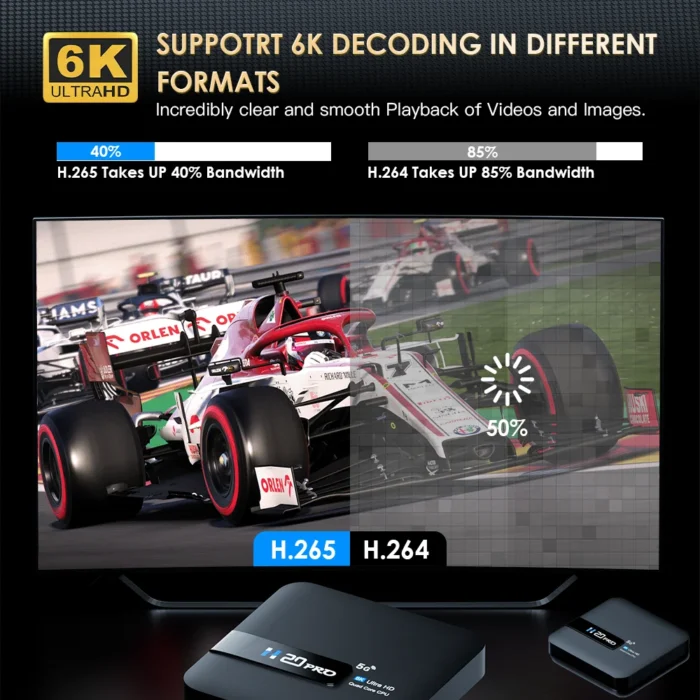 H20PRO Smart Android TV Box Android 10.0 16GB 2.4&5G WIFI 4K Media Player TV Box Android Play Store Very Fast 1080P Set Top Box - Image 2