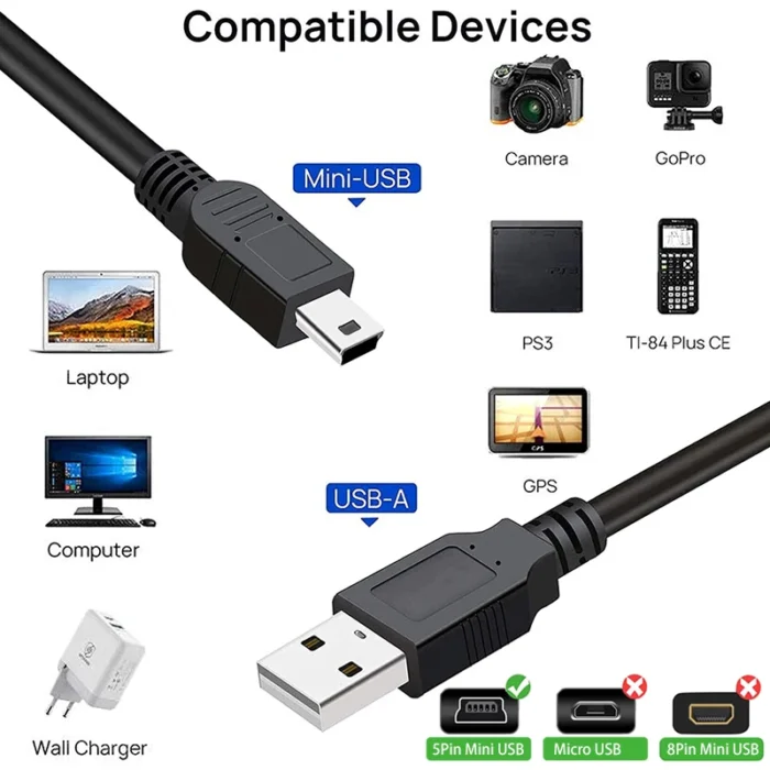 【Fast Delivery】Mini USB Cable 0.5M 1M 1.5M 2M 3M Mini USB Charger Data Cable 480Mbps 5 Pin B For Camera/Phones/Mp3/Mp4 - Image 4