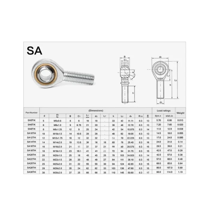 Free Shipping 5mm6mm8mm10mm12mm Rod End Male/Female SA SI T/K POSA8 PHSA8 Ball Joint Metric Threaded Rod End Bearing - Image 6