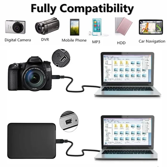 【Fast Delivery】Mini USB Cable 0.5M 1M 1.5M 2M 3M Mini USB Charger Data Cable 480Mbps 5 Pin B For Camera/Phones/Mp3/Mp4 - Image 2