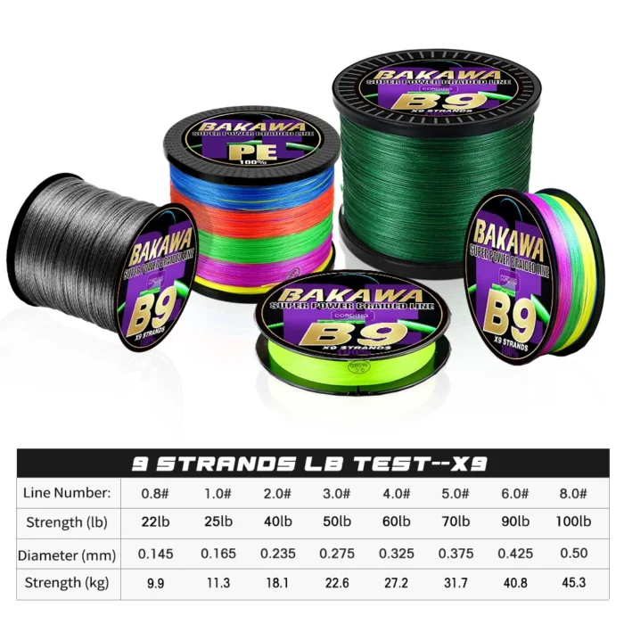 BAKAWA 9x-Strand Braided Fishing Line 300M 500M 1000M Japanese Multifilament Pe Wire For Saltwater Durable Woven Thread Tackle - Image 5