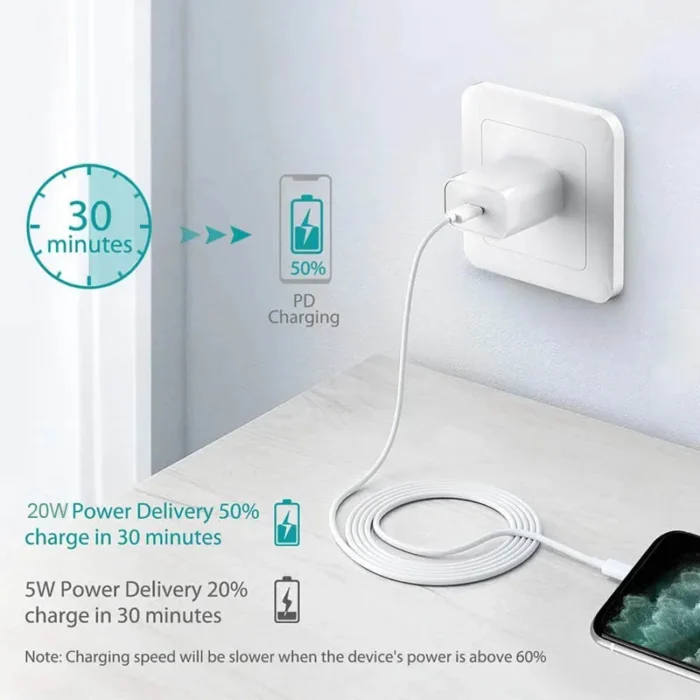 Original 20W USB-C Power Adapter For iphone 16 15 14 mini Pro Max Type C fast charger for Apple Cable for iPhone X 11 12 13 Plus - Image 4
