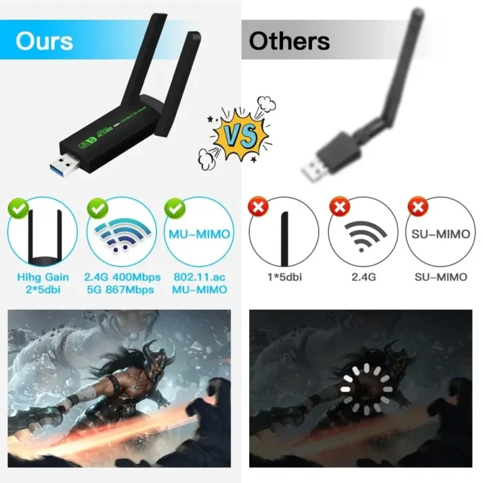USB 3.0 WiFi Adapter 1300Mbps Network Card Dual Band 2.4G/5GHz Bluetooth 4.2 Wireless Receiver Transmitter For Desktop Laptop PC - Image 3