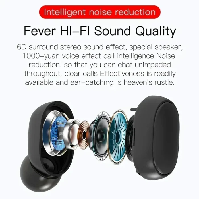 TWS E6S Wireless Earbuds Bluetooth Headphones Wireless Bluetooth Earphones Noise Cancelling Earphones with Mic - Image 3