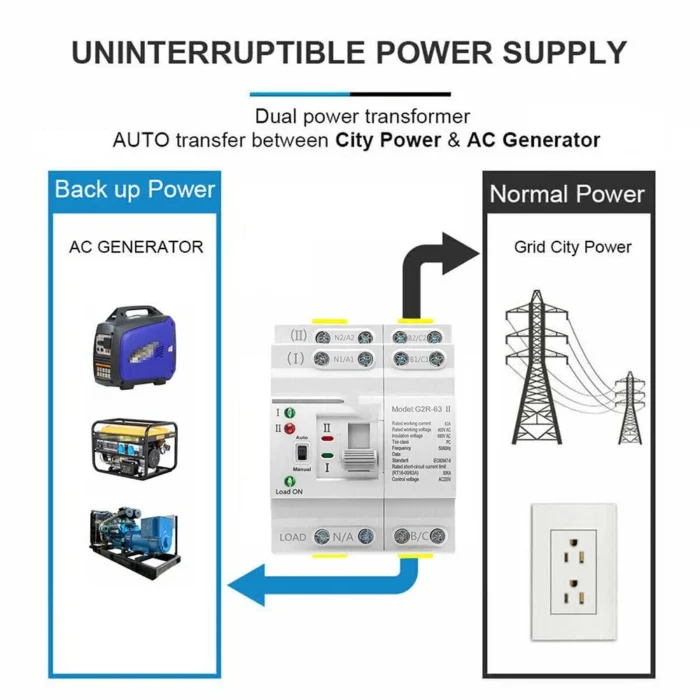 G2R 63A 220V 2P Ats Dinrail Change Over Switch 63a Smart Automat Switch Transfer 63 Amp Ats Dinrail 2 Pole - Image 2