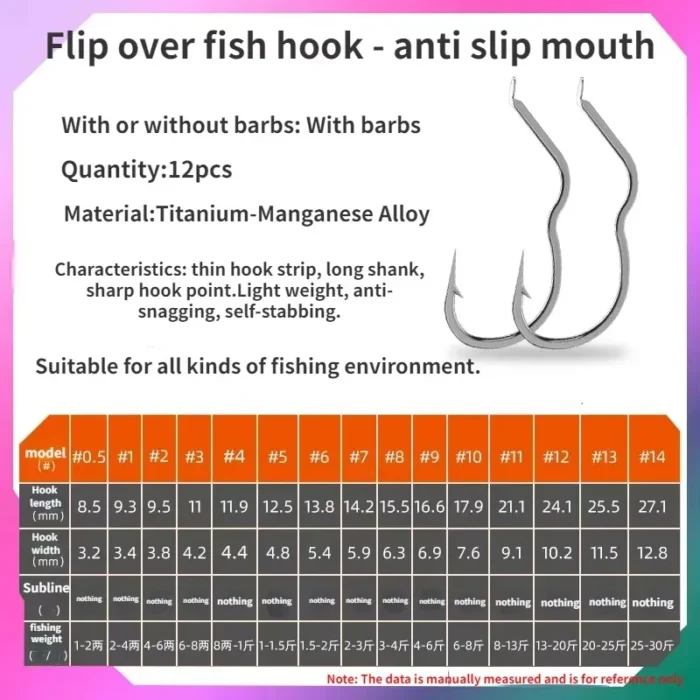 High Carbon Steel Fishing Hook Sharp Barbed Automatic Flip 12Pcs/Pack Fishhook for Silver Carp Bighead Fishing Accessories - Image 2