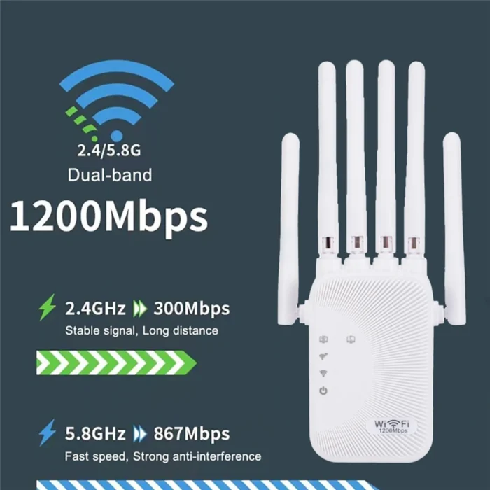 1200Mbps WiFi Repeater Dual band 2.4G 5Gr Amplifier Home Office Network Range Extender WiFi Signal Booster Wireless Wi-Fi Router - Image 2