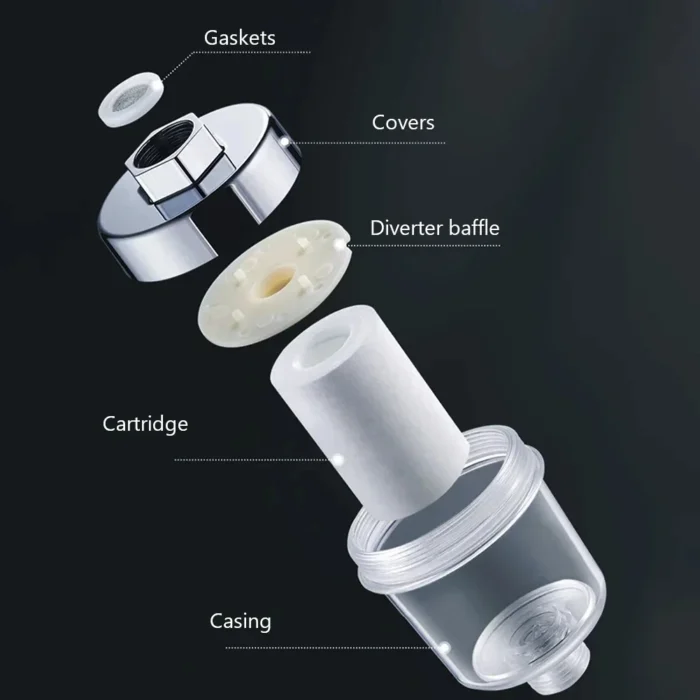 Universal Water Purifier Faucet Filter for Kitchen Bathroom Shower Washing Machine Household Water Filter High Density PP Cotton - Image 5