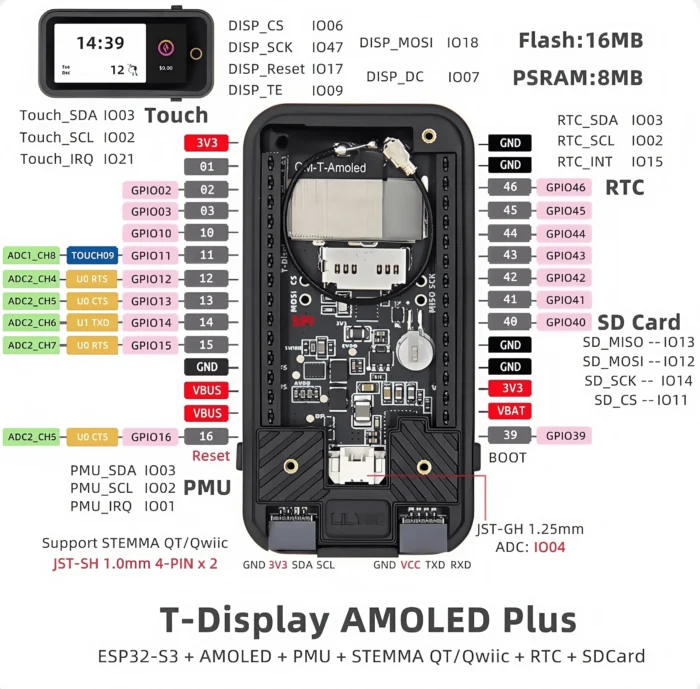 LILYGO® T-Display-S3-AMOLED-Plus ESP32-S3 with PMU/RTC SD Card - Image 4
