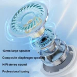 S ONY Wireless Earphone Bluetooth Headphone With Mic LED Power Display Earphones HD-Call HiFi Stereo Sound Earbuds For Air ipad - Image 5