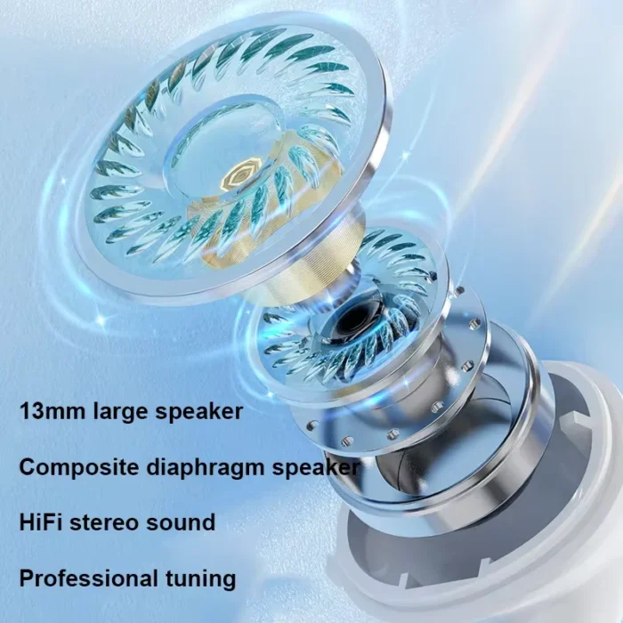 S ONY Wireless Earphone Bluetooth Headphone With Mic LED Power Display Earphones HD-Call HiFi Stereo Sound Earbuds For Air ipad - Image 5