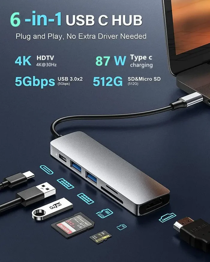 6/5/4/3 Ports USB C Hub to 4K HDMI-Compatible PD fast charge USB 3.0 2.0 HUB 4K 30Hz Charging Docking for MacBook iPad Samsung - Image 6