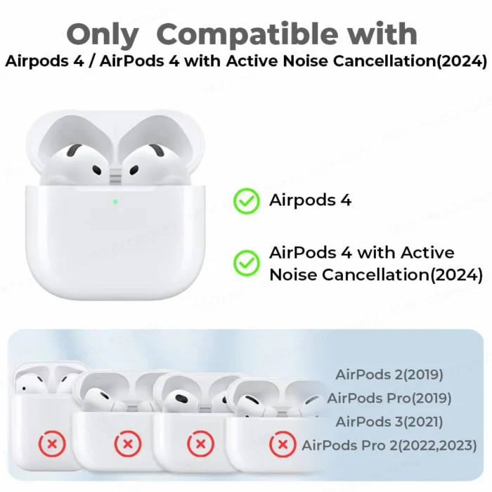 Multiple choices for For 2024 New Apple AirPods 4（USB-C)/AirPods 4 Earbuds Casewith cleaning kit lanyard transparent soft Cases - Image 2
