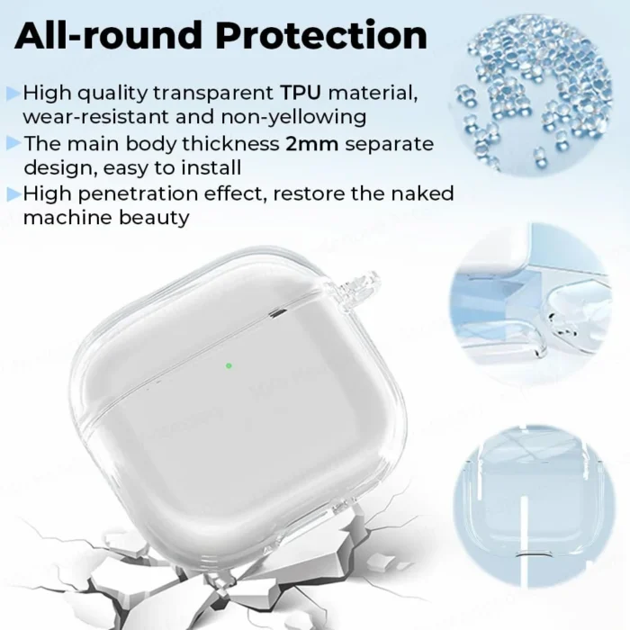 Multiple choices for For 2024 New Apple AirPods 4（USB-C)/AirPods 4 Earbuds Casewith cleaning kit lanyard transparent soft Cases - Image 6
