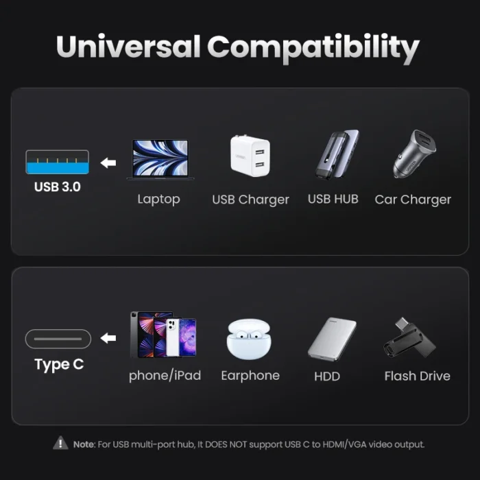 UGREEN USB C Adapter USB 3.0 2.0 Male to USB 3.1 Type C Female Type-C Adapter for Laptop Samsung Xiaomi 10 Earphone USB Adapter - Image 4