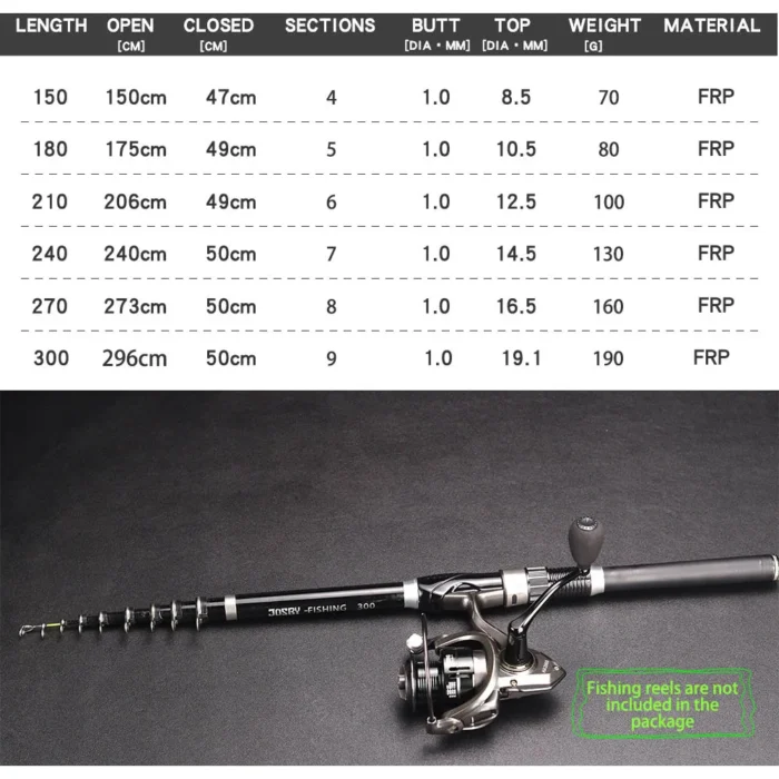 JOSBY Mini Spinning Fishing Rod Telescopic FRP Feeder Ultralight Portable Sea Travel Pole 1.5M 1.8M 2.1M 2.4M 2.7M 3.0M NEW - Image 4