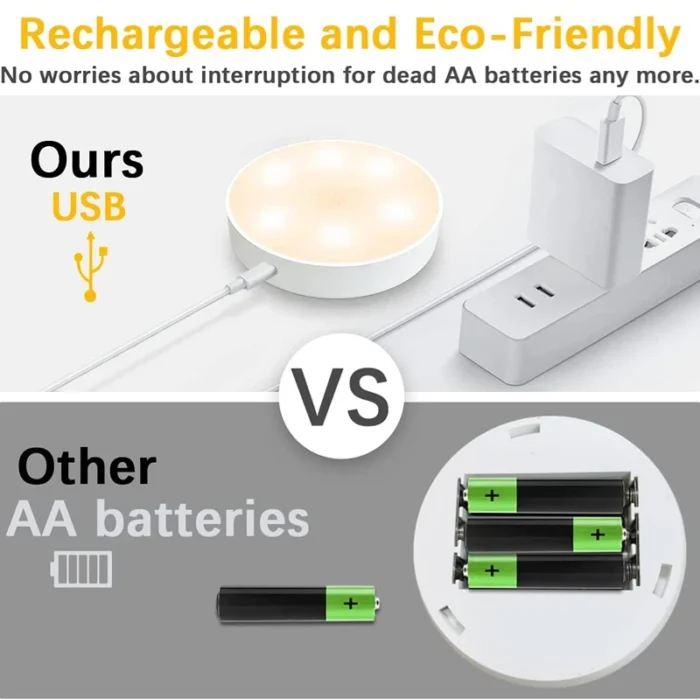 Motion Sensor Light Night Light USB Rechargeable Night Lamp for Kitchen Cabinet Wardrobe Lamp Staircase Wireless Closet Light - Image 4