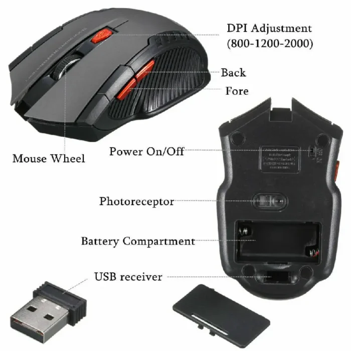 2.4Ghz Mini Wireless Optical Gaming Mouse & USB Receiver 1200 dpi for PC Laptop - Image 6