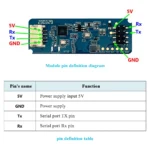 24GHz Human Motion Trajectory Tracking Sensor FMCW Wave Radar Induction Module Target Positioning 6M ASCII Output LD2450 - Image 5
