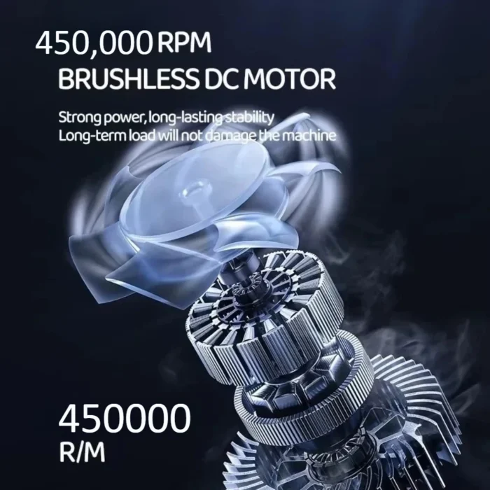450000RPM X6 Air Blower Powerful dust Vacuum Cleaner Fast Charging Strong Wind Brushless Violent Fan for car/computer cleaning - Image 2