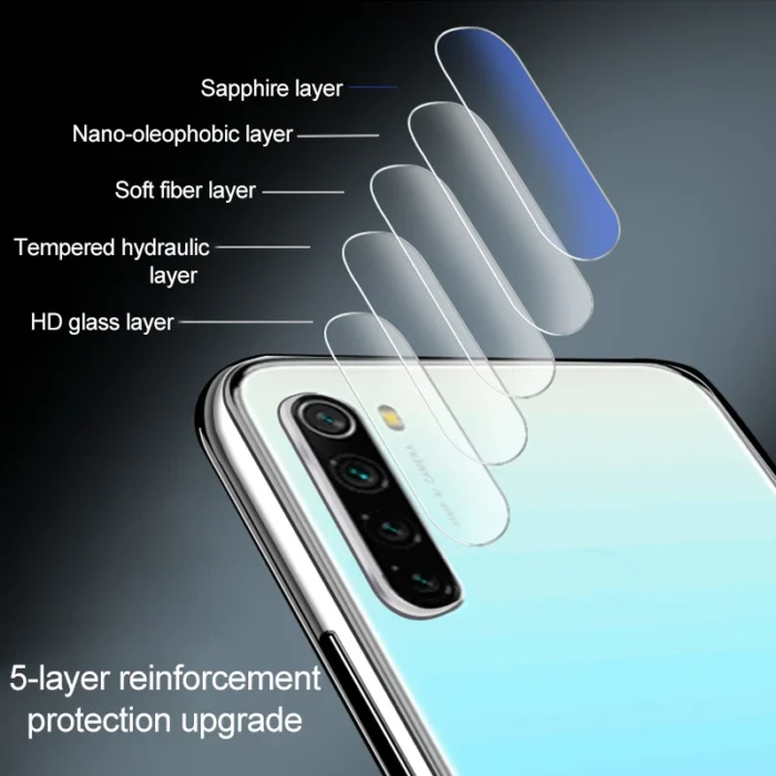 6-in-1 For Moto G85 Glass Moto G85 Tempered Glass Full Cover Curved HD 9H For Screen Protetor Motorola Moto G85 G 85 Lens Glass - Image 4