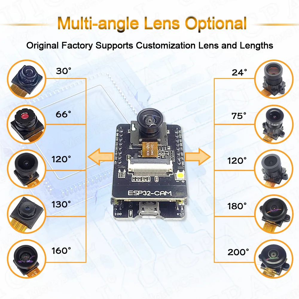 kf-S4d514b982a1a40238f06060be6f53b0eA NEW OV2640 Camera Module for ESP32 CAM Camera Module 2MP 222 200 180 66 120 160 Degree 650nm 850nm Night Vision DVP 24PIN 0.5MM - Image 6
