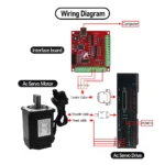 HLTNC 400W / 750W AC Servo Motor 3000RPM 1.3N 2.4N & C30S RS485 Driver Kit 220V & 3meters Cable Absolute encoder For CNC Machine - Image 2