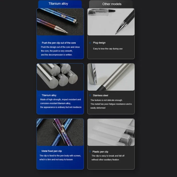 Titanium Alloy Writing Pen Portable Mini Ballpoint Pen Tactical Multi-function Tool Glass Breaker Camping EDC Writing Pen Gift - Image 5