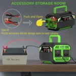 300W/500W Power Inverter DC 12V To AC 110V/220V Voltage Converter with USB and Type-C Ports Suitable for Laptops and Outdoor Use - Image 4