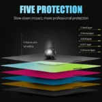4PCS HD Soft Ceramics Film For OPPO Reno 7 8 Pro Plus 5 Find X3 X5 Lite A52 A72 A92 A98 A38 A78 A79 Screen Protectors Not Glass - Image 4