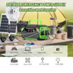 300W/500W Power Inverter DC 12V To AC 110V/220V Voltage Converter with USB and Type-C Ports Suitable for Laptops and Outdoor Use - Image 6