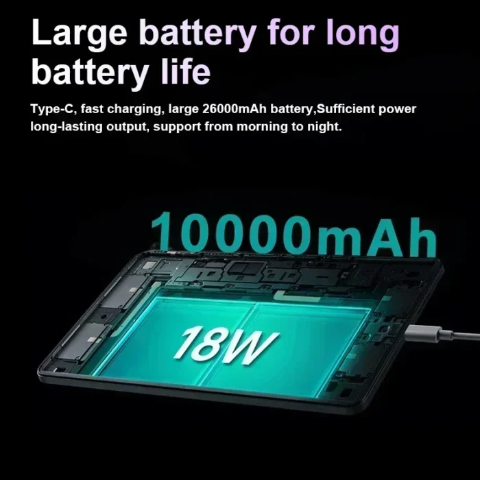 Original Pad 8 Pro Tablet 10.1 inch Android 13 Snapdragon 8gen2 Global 16GB+1024GB 10000mah 5G Dual SIM WIFI HD Full Screen - Image 5