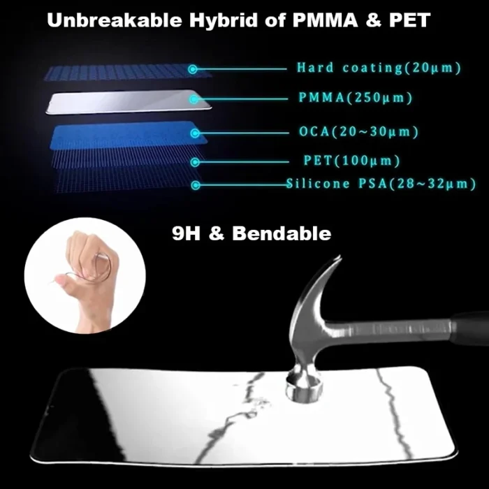 4PCS HD Soft Ceramics Film For OPPO Reno 7 8 Pro Plus 5 Find X3 X5 Lite A52 A72 A92 A98 A38 A78 A79 Screen Protectors Not Glass - Image 5