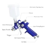 Paint Spray Guns 0.8/1.0mm Nozzles Airbrush 125ml HVLP Professional Pneumatic Paint Spray Gun For Painting Aerograph Cars Tools - Image 3
