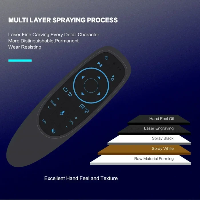 G10S PRO BT Voice Remote Control 2.4G With BT5.0 Wireless Air Mouse Gyroscope Smart Remote Backlit For Android TV Box - Image 6