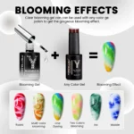 YOKEFELLOW Blooming Gel 16ml Clear Watercolor Gel Polish for Spreading Effect Marble Soak off Uv LED Gel Varnish Nail Art DIY - Image 3