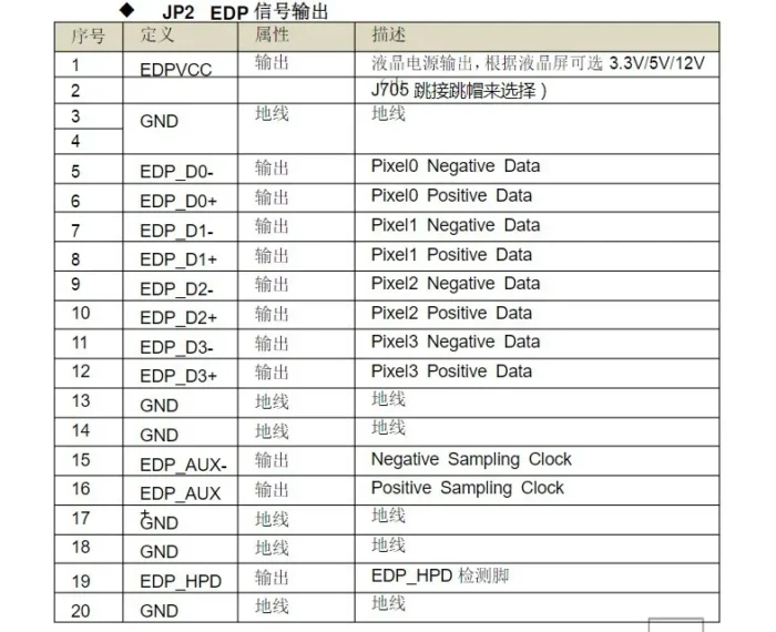 20453-030T 30P EDP LVDS LCD 30cm 0.5 Pitch 30Pin EDP Screen Cable 30P 20453 EDP LVDS Screen Wire - Image 2