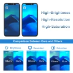 100% Tested Lcd For iPhone 11 Display 3D Touch Screen Replacement with Metal Frame Full FHD Durable Easy to Install Factory Lcd - Image 4