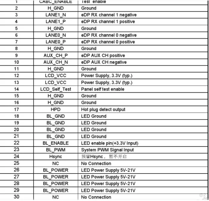 20453-030T 30P EDP LVDS LCD 30cm 0.5 Pitch 30Pin EDP Screen Cable 30P 20453 EDP LVDS Screen Wire - Image 3