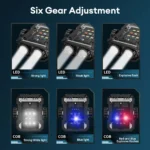 Mini Keychain Flashlight Rechargeable Camping Lamp Safety Warning Light Magnetic Repair Light Outdoor Work Light Emergency Lamp - Image 4