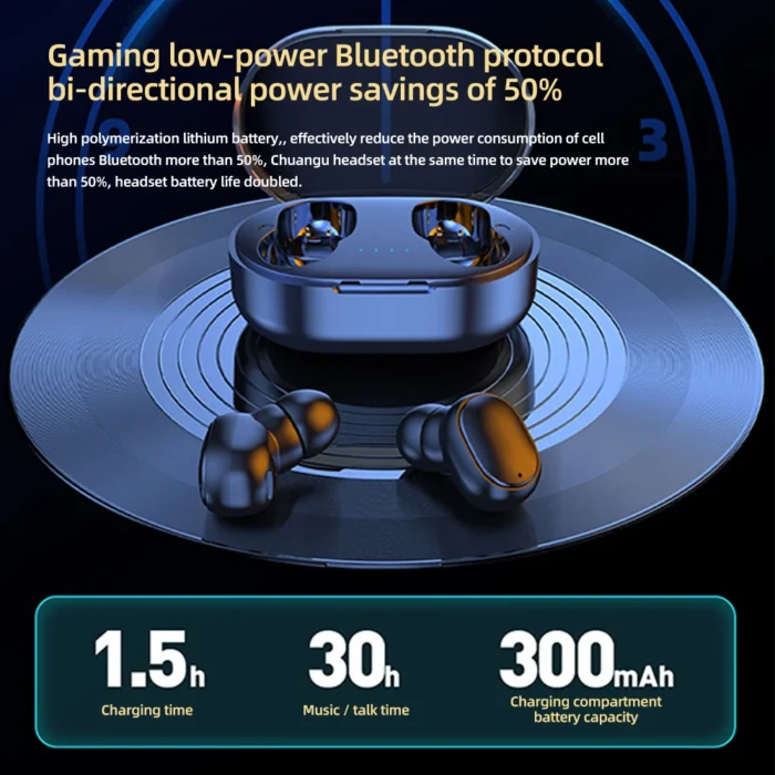 TWS A6S Bluetooth Earphones Wireless Headset IPX5 Waterproof Deep Bass Earbuds True Wireless Stereo Headphones Sport Earphones - Image 2