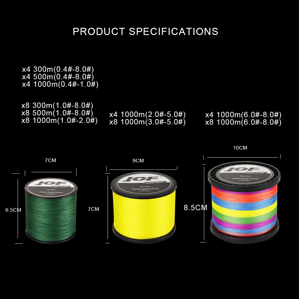 kf-Sc9e459741e59430b96b33be55df114ebt JOF 8 Strands 1000M 500M 300M Carp Fishing Line Braided PE Multifilament X8 Threads Weaves 20-100LB Peche Accessoire - Image 4