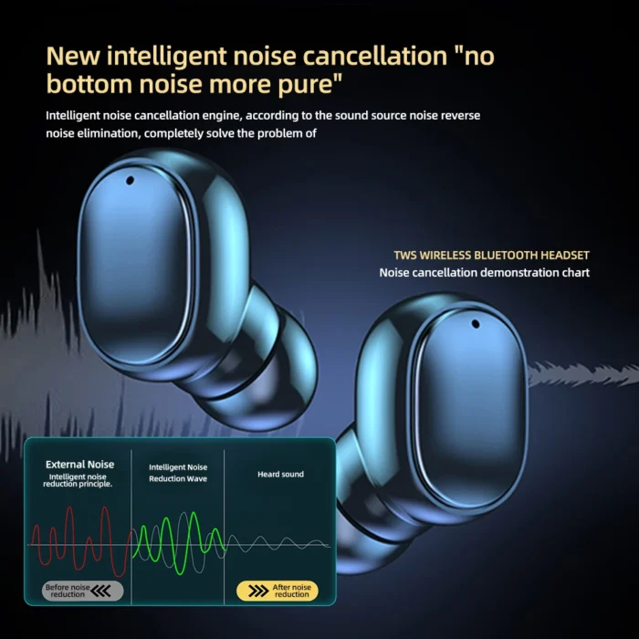 TWS A6S Bluetooth Earphones Wireless Headset IPX5 Waterproof Deep Bass Earbuds True Wireless Stereo Headphones Sport Earphones - Image 4