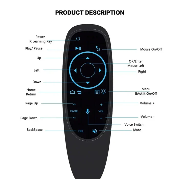 G10S PRO BT Voice Remote Control 2.4G With BT5.0 Wireless Air Mouse Gyroscope Smart Remote Backlit For Android TV Box - Image 3