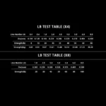 JOF 8 Strands 1000M 500M 300M Carp Fishing Line Braided PE Multifilament X8 Threads Weaves 20-100LB Peche Accessoire - Image 2