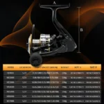 Rooblinos HE Spinning Reels Ultralight Metal 5.2:1 Gear Ratio 1000-7000 Saltwater Or Freshwater Big Max Drag Fishing Reels - Image 3