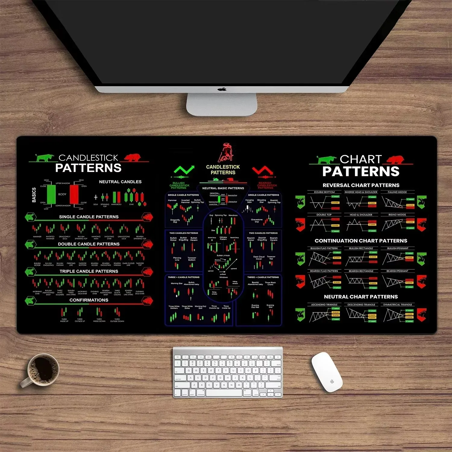 kf-S5fb57ef2f3dc42e1bf39ad38eabb8f7bE Stock market chart pattern Forex mouse pad Locking Edge Table Keyboard Non-Slip Mausepad Computer Accessories Desk Mat 900X400 - Image 1