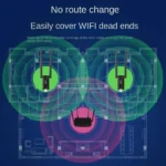 300Mbps Wireless USB WiFi Repeater Extender WiFi Signal Amplifier Booster Long Range Wi-Fi Router Home Network Card Extension - Image 3