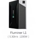 yulunbit flu miner L1 scrypt miner 1200W 5.3G ltc miner and dogecoin miner FLU L1 cryptocurrency excavator bitcoin mining - Image 3