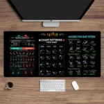 Stock market chart pattern Forex mouse pad Locking Edge Table Keyboard Non-Slip Mausepad Computer Accessories Desk Mat 900X400 - Image 3